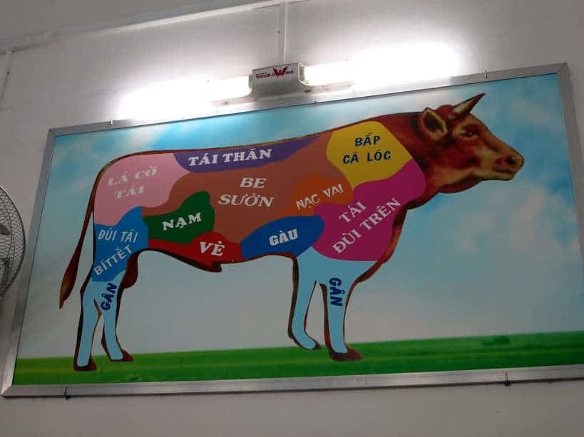 BeefParts_PhoinVietnam_Authenticfoodquest