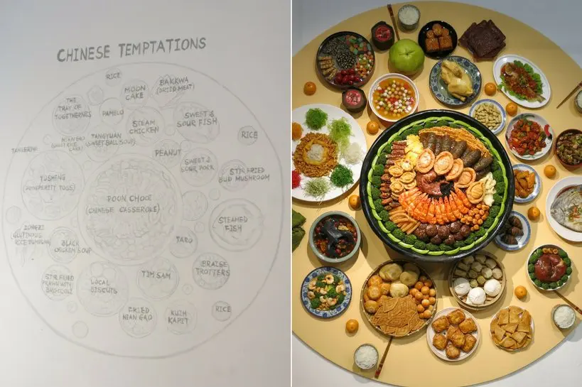 ChineseTemptations Food museum Penang Authentic Food Quest