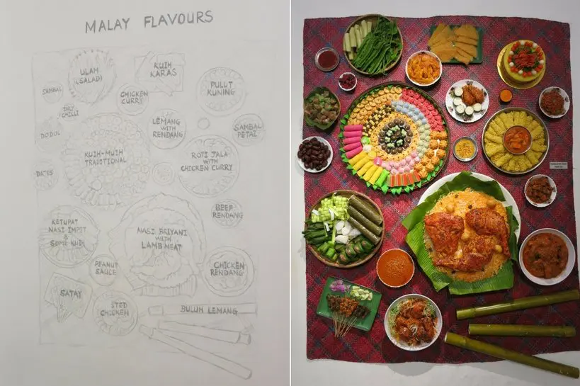 Malay Flavors Food museum Penang Authentic Food Quest