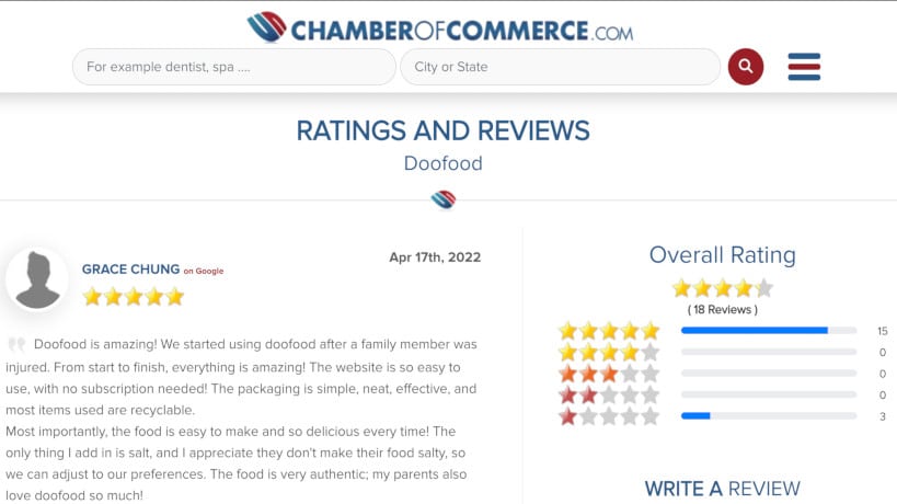 Ratings Doofood Authentic Food Quest